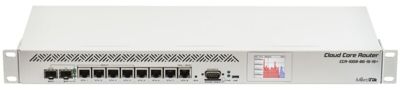 CCR1009-8G-1S-1S+ - Image 2