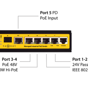 Switch Managed Industrial POE 5P - TW-SB5-POE - Image 2