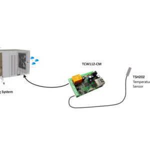 SNMP ETHERNET CONTROLLER TCW112 CM - WD - Image 3