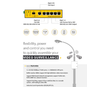 Switch Managed Industrial POE 5P - TW-SB5-POE - Image 3