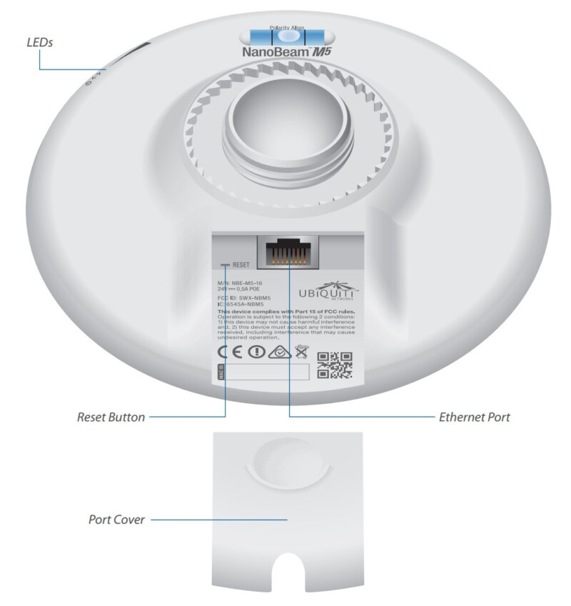 UBiQUiTi NANOBEAM M5 19dBi 5GHz MIMO